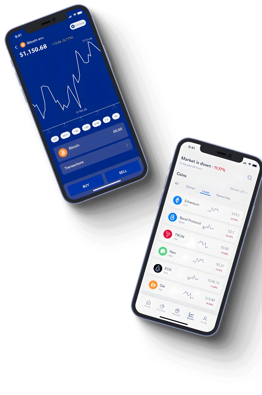 Primeaura portfolio diversification