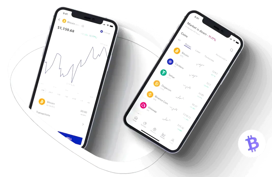 Primeaura trading algorithm
